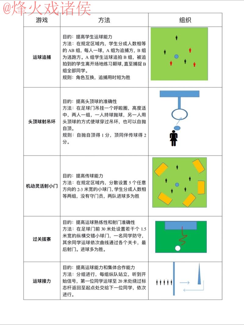 全面解析世界杯滚球教程全站玩法