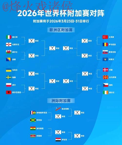 2026世界杯外围赛在线投注热门指南 2026世界杯外围赛在线投注热门指南