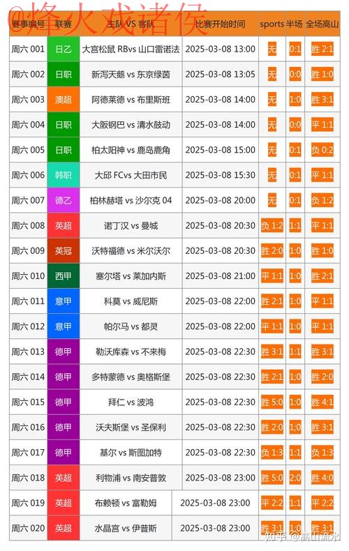 全面解析世界杯投注排行及其最佳最新网址推荐 全面解析世界杯投注排行及其最佳最新网址推荐
