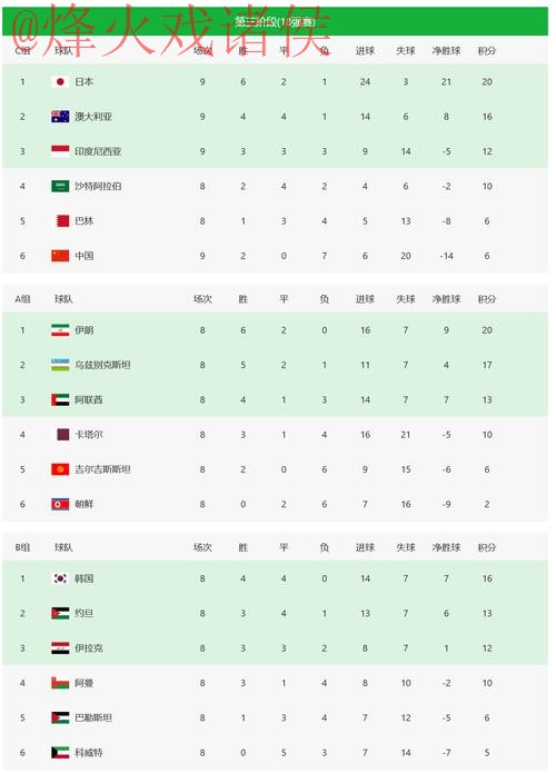 2026世界杯投注安全官方平台指南