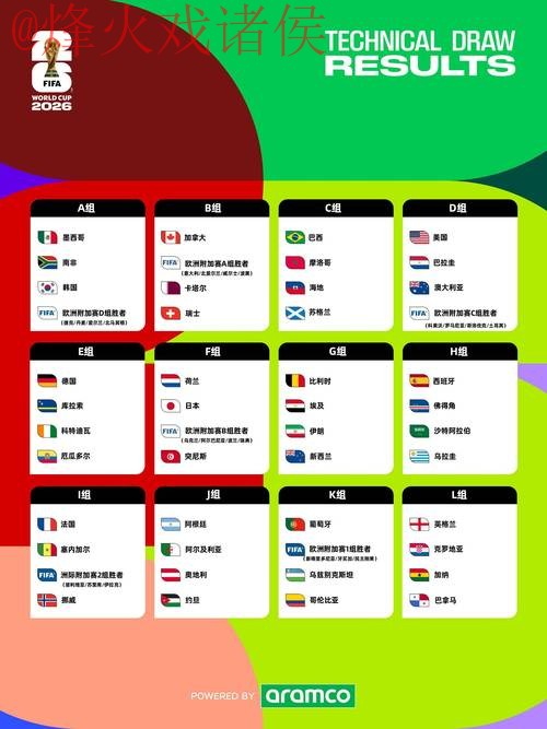下载最佳2026世界杯盘口APP指南