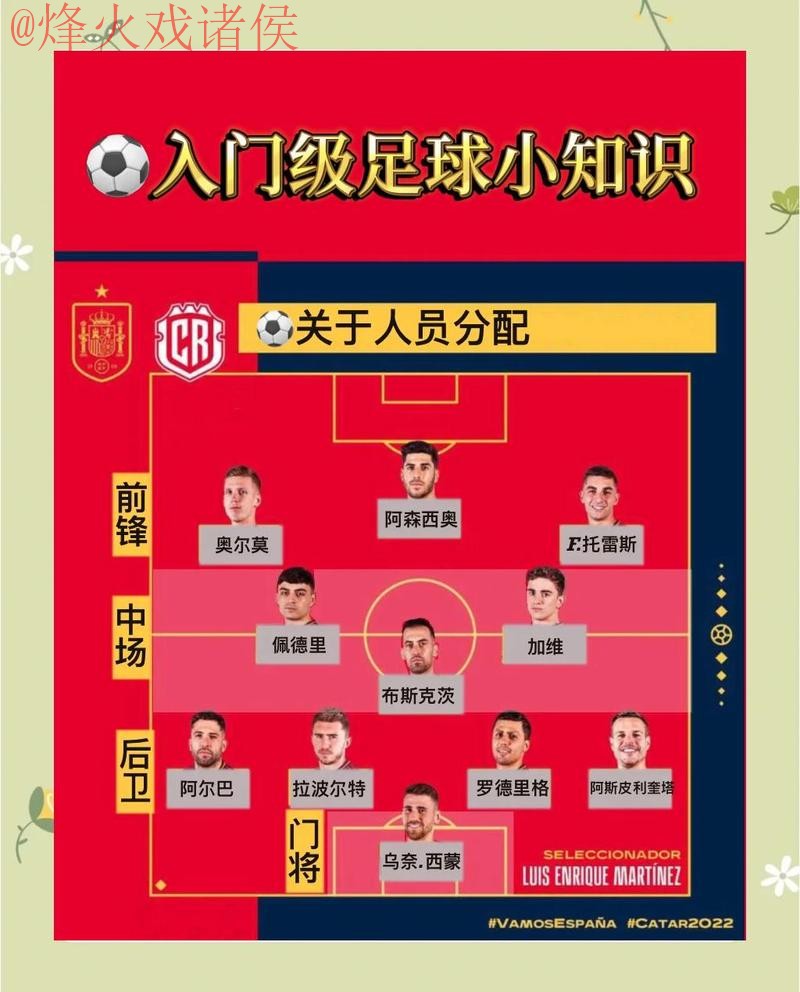 世界杯买球最佳策略分析