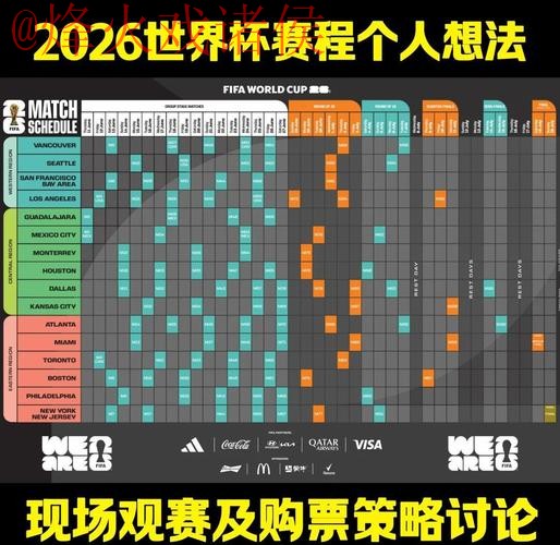 2026世界杯预测软件：热门工具解析