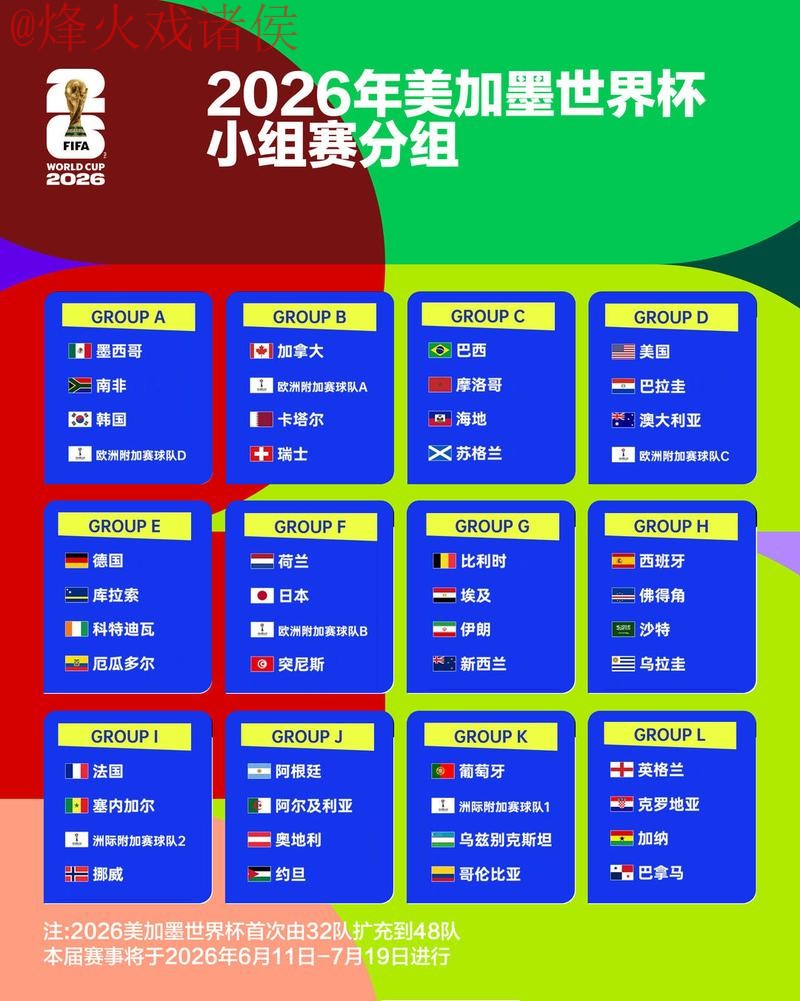 2026世界杯预测软件：热门工具解析