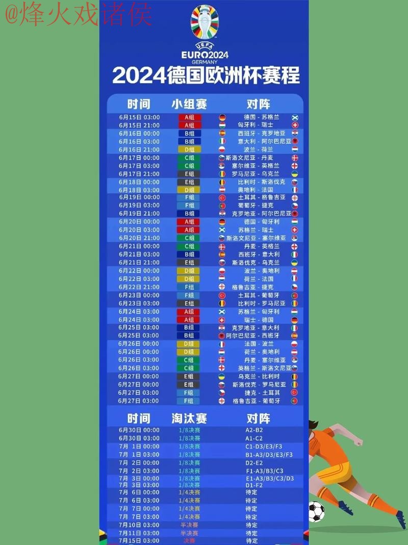 免费下载最全世界杯直播APP指南