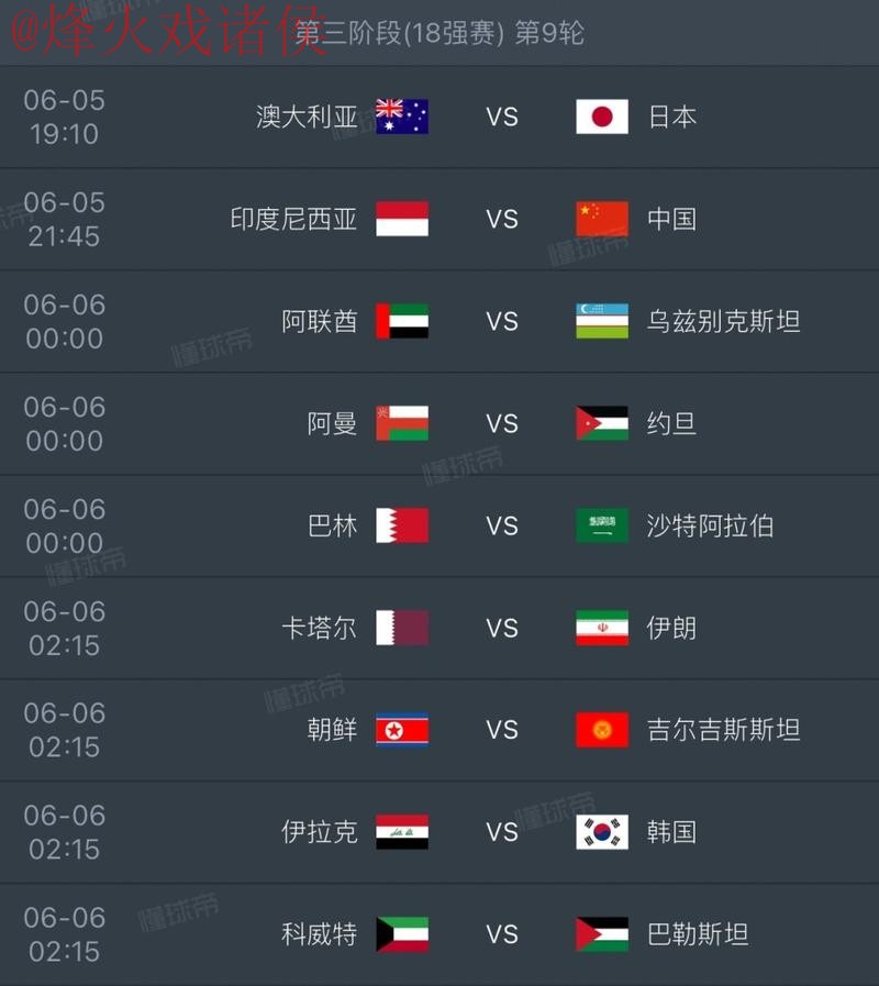 2026世界杯比分预测与热门推荐